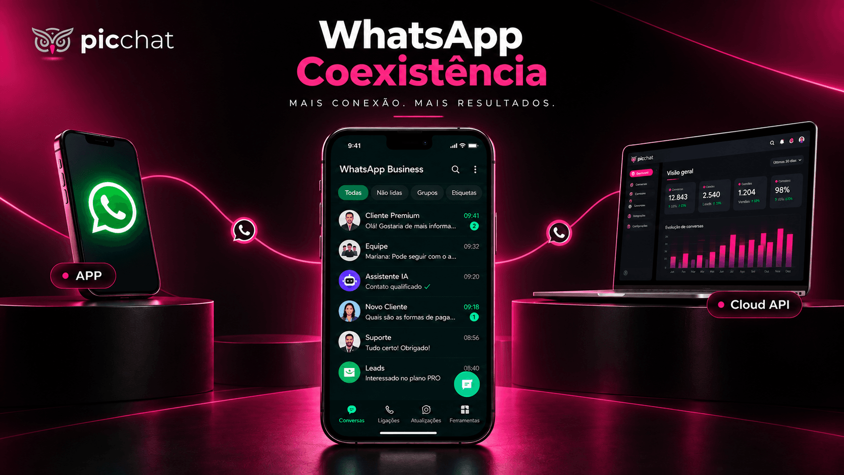 WhatsApp Business ou API? Com o Coexistence, a decisão mudou