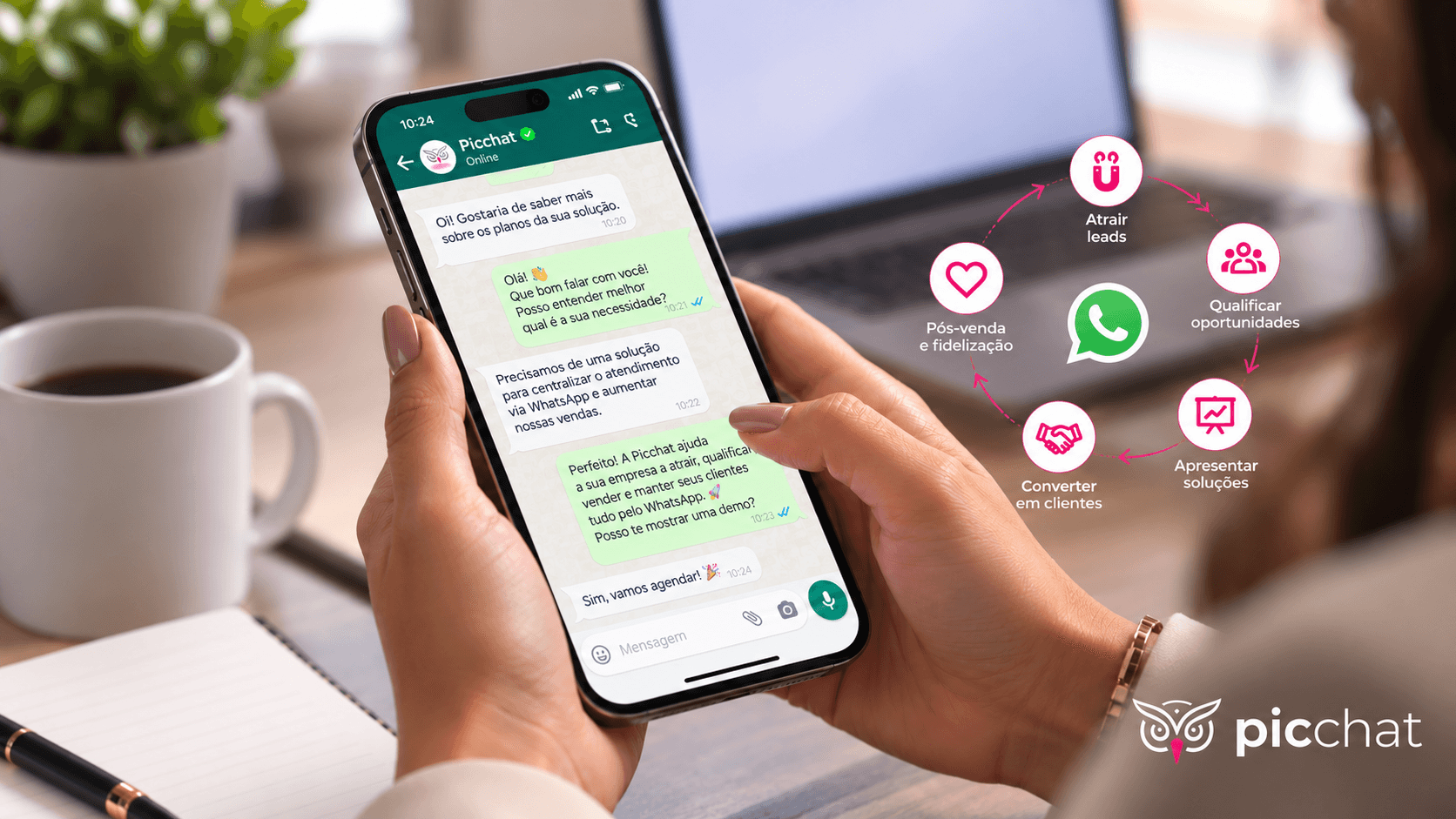 WhatsApp na jornada do cliente: por que pré e pós-venda ainda operam separados