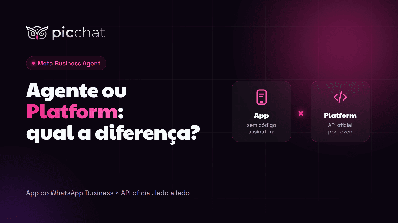 Meta Business Agent Platform: qual a diferença do agente?